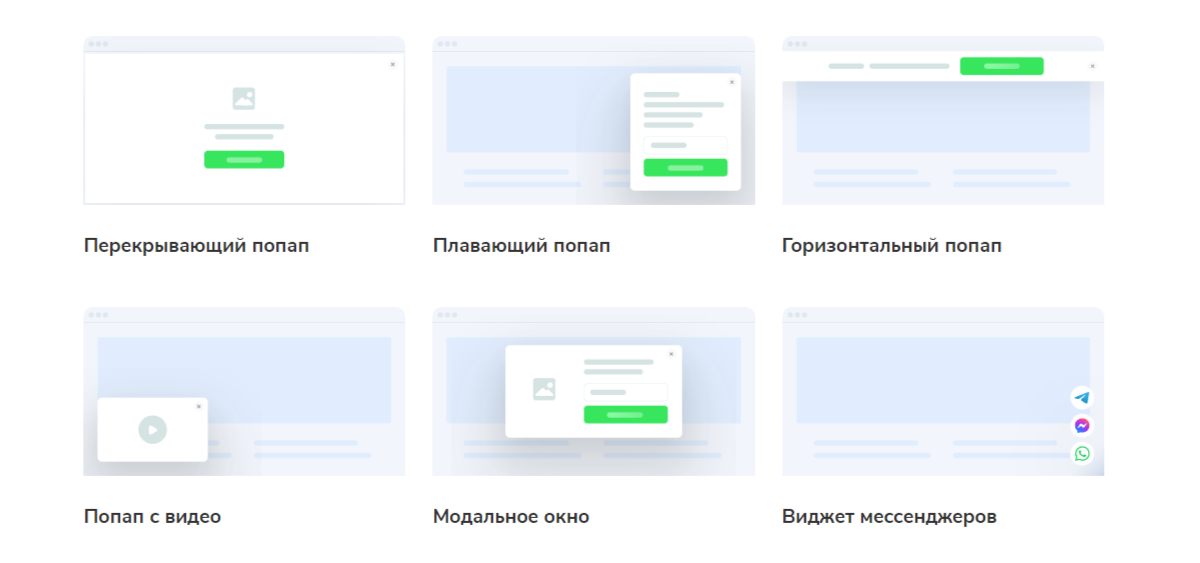 Типы всплывающих окон, которые вы можете создать с помощью SendPulse