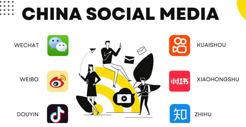 Найпопулярніші китайські соціальні мережі. Джерело: Cosmetics Сhina Agency