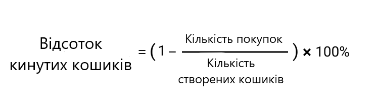 Формула розрахунку показника залишеного кошика