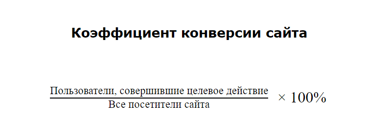 Формула вычисления коэффициента конверсии сайта Формула вычисления коэффициента конверсии сайта