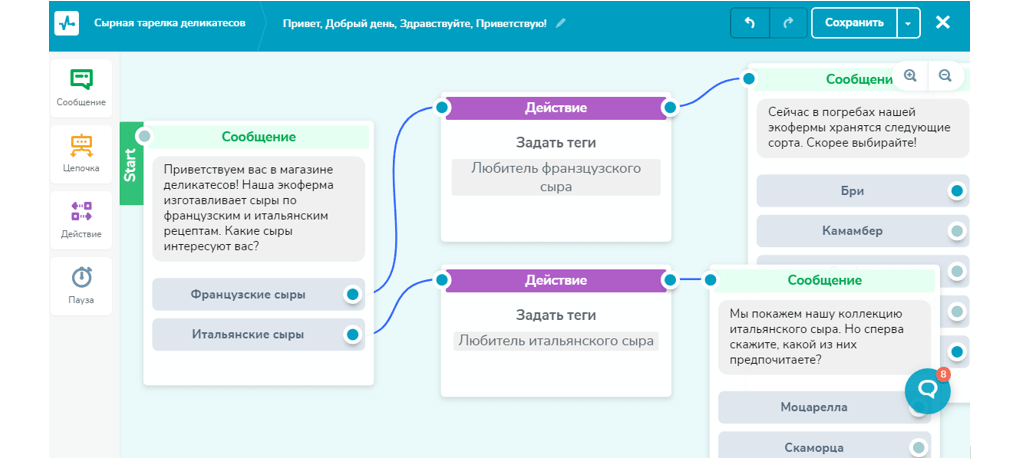 Чат-бот в SendPulse Чат-бот в SendPulse
