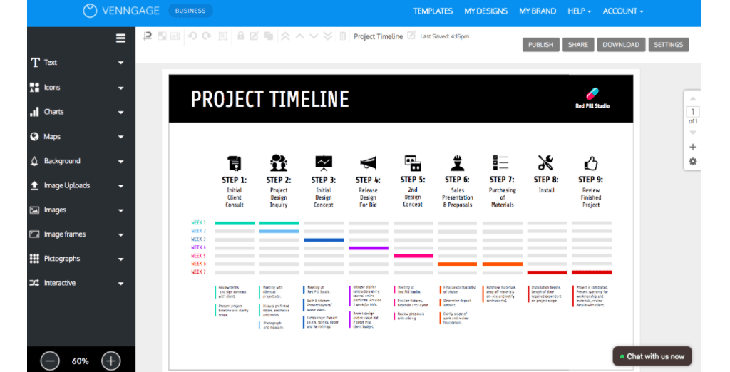 Roadmap