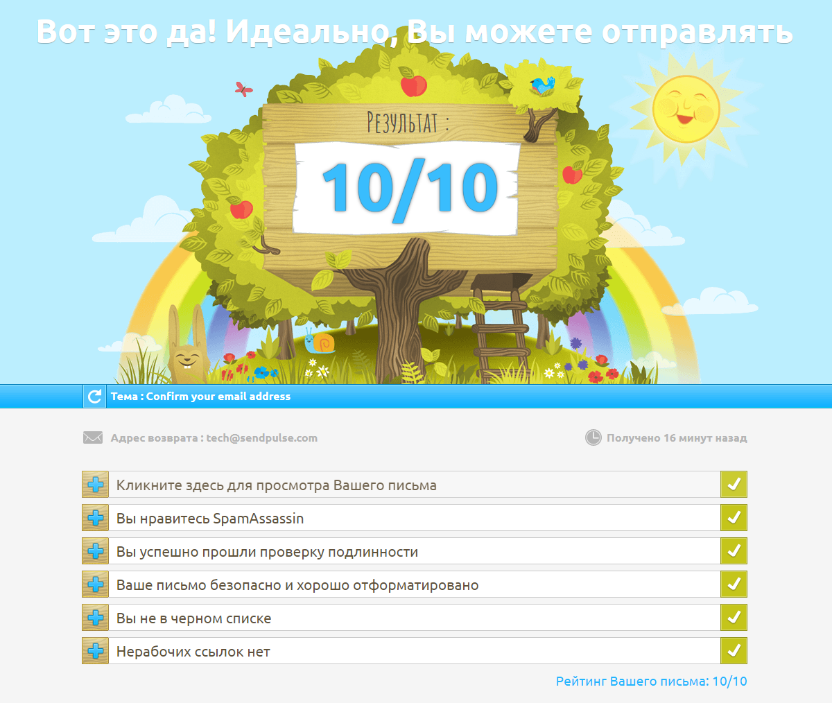 Проверьте результаты Проверьте результаты