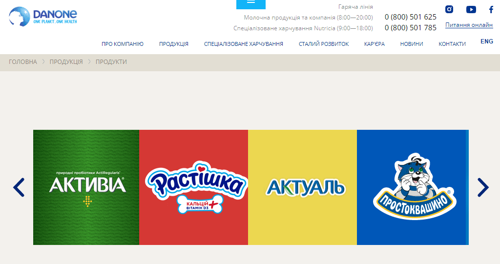 Зонтичный бренд Зонтичный бренд