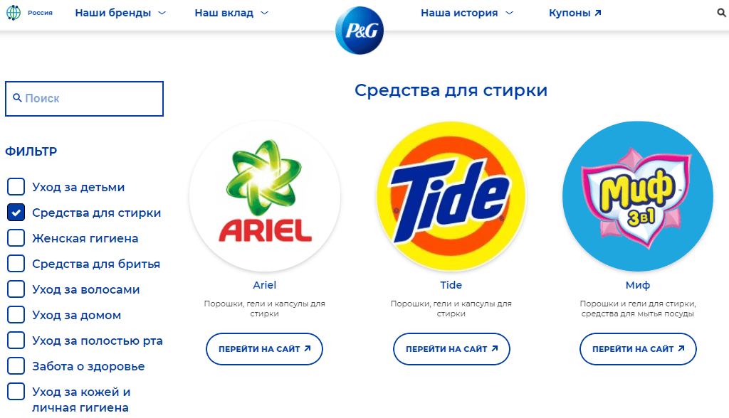 Зонтичный бренд Зонтичный бренд