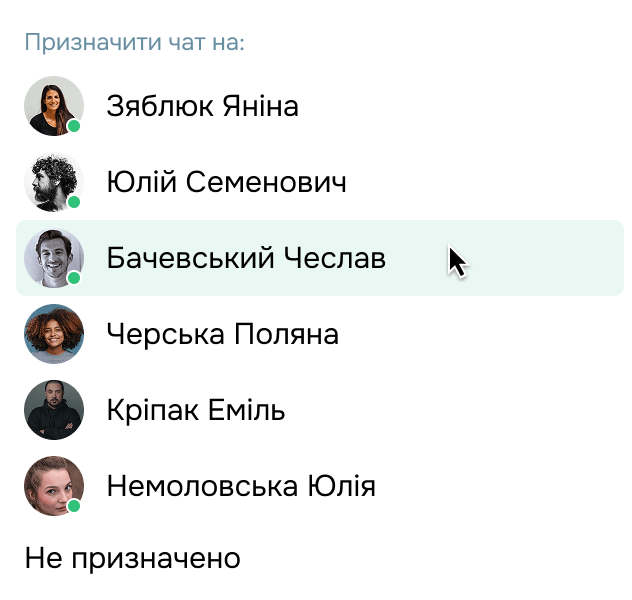 image list of contacts