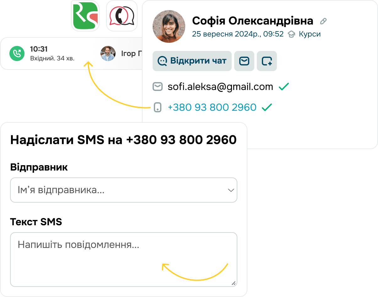 Комунікація засобами телефонії та SMS