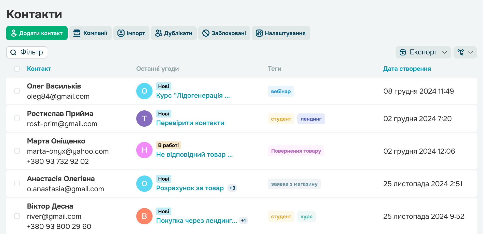 Уся інформація про клієнтів в одному місці