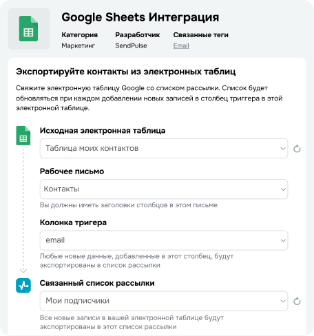 marketplace google table