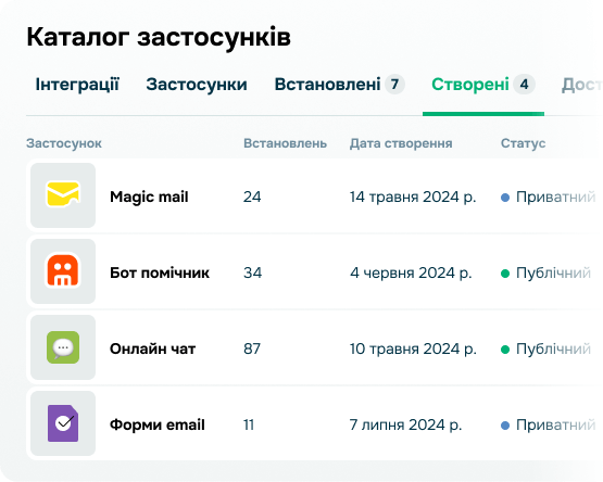 Керуйте застосунками всередині каталогу