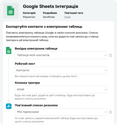 marketplace google table