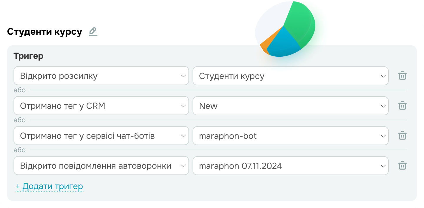Сегментація в email розсилках, чат-ботах, CRM і курсах