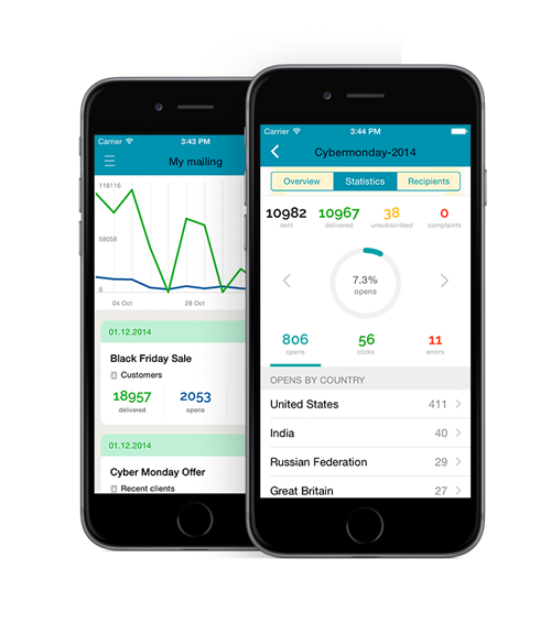 Додаток для iOS та Android