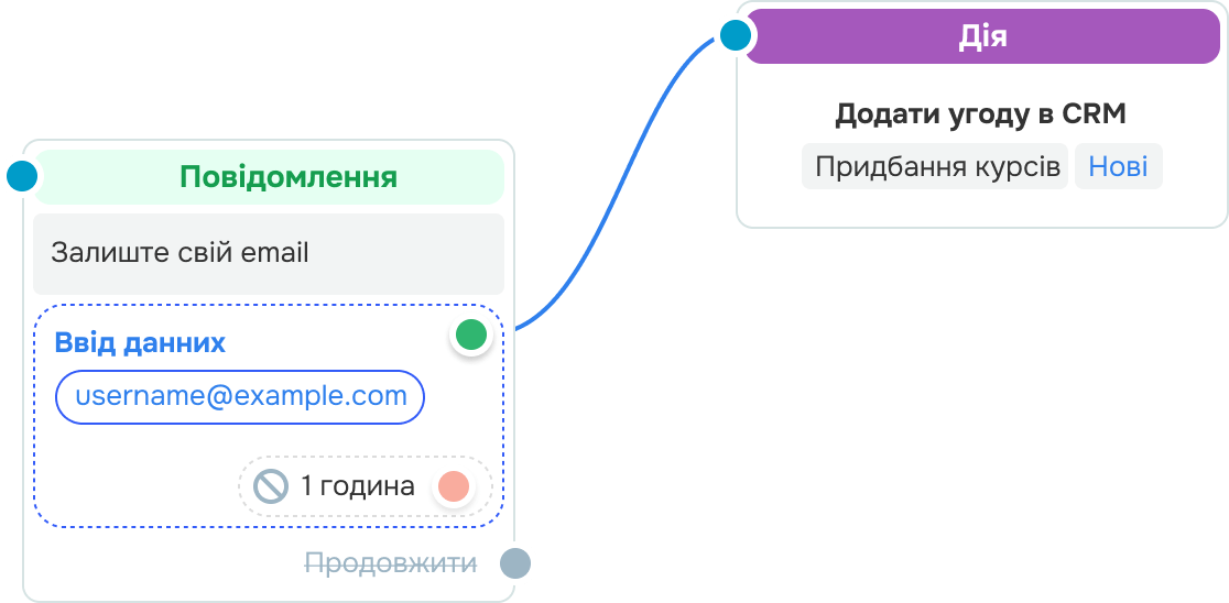 Зберігайте інформацію про користувачів