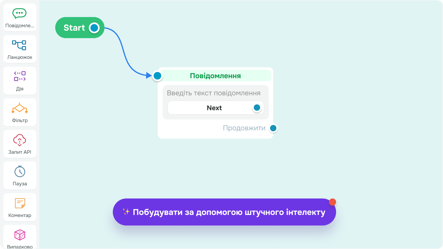 Генерація ланцюжка за допомогою штучного інтелекту