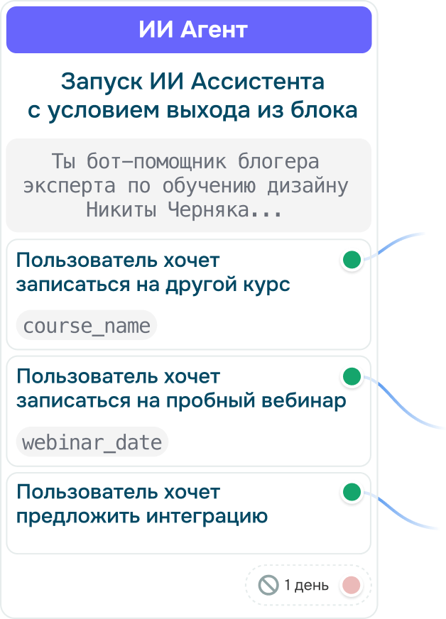 Используйте силу искусственного интеллекта