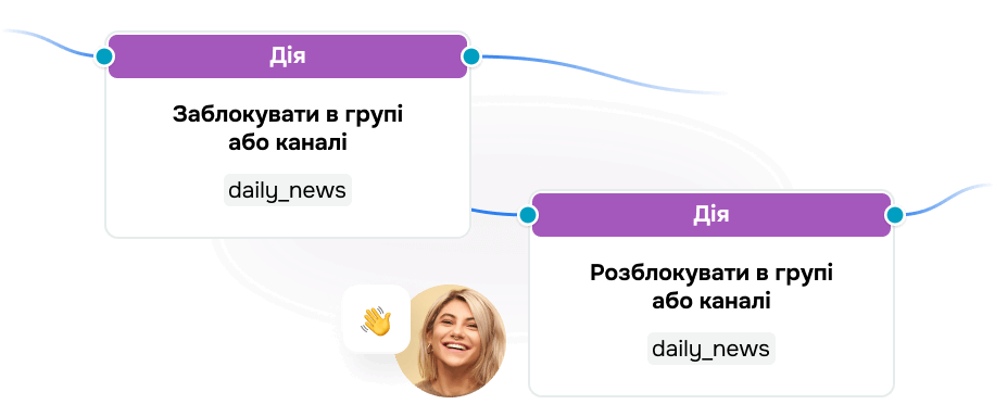 Розбудовуйте спільноту прихильників