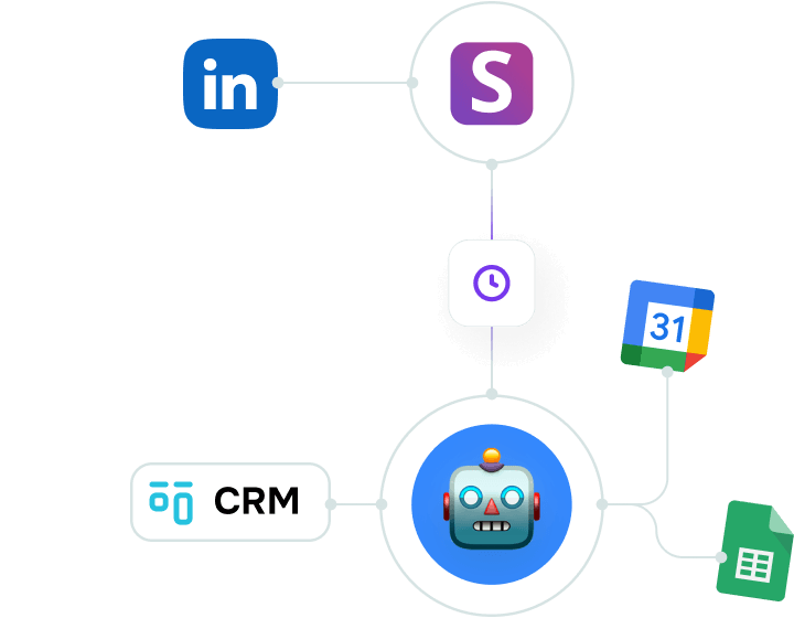 Що таке автоматизація LinkedIn і як вона працює в SendPulse?