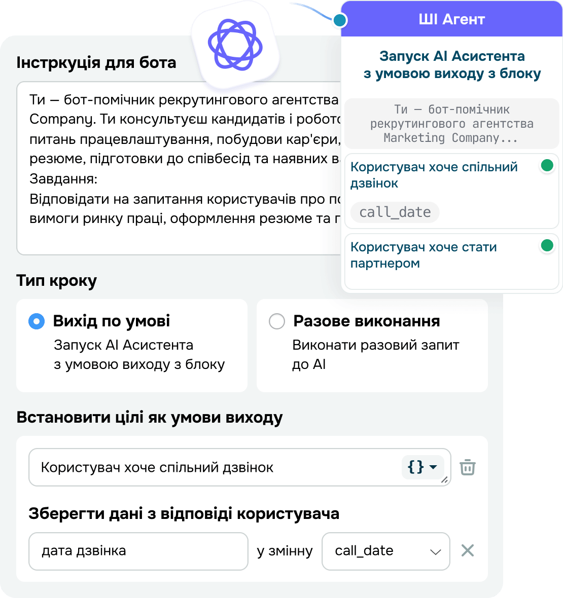 Заохочуйте лідів дійти до кінцевої мети