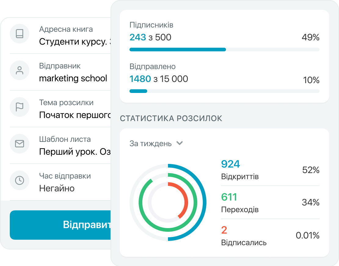 Аналізуйте розсилки та створюйте нові