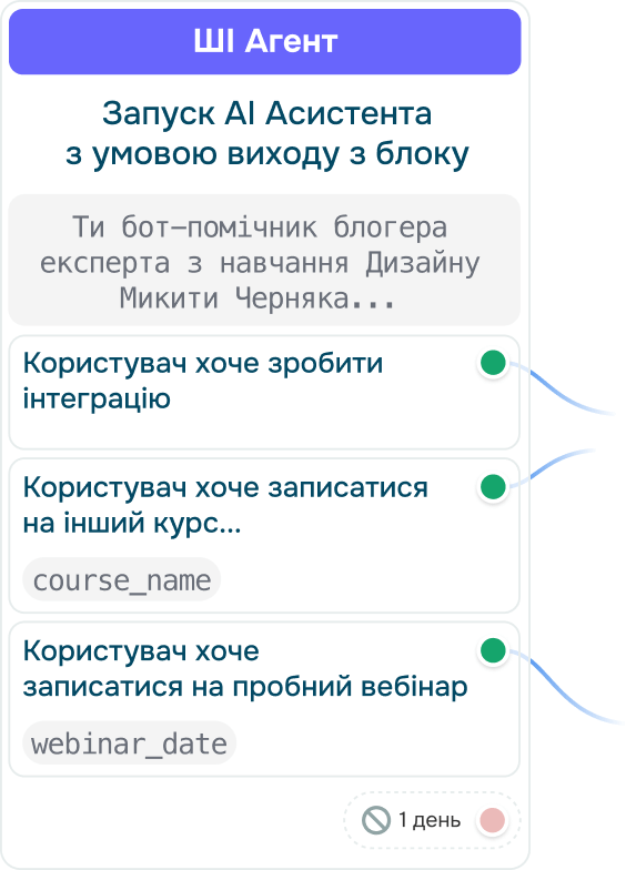 ai step