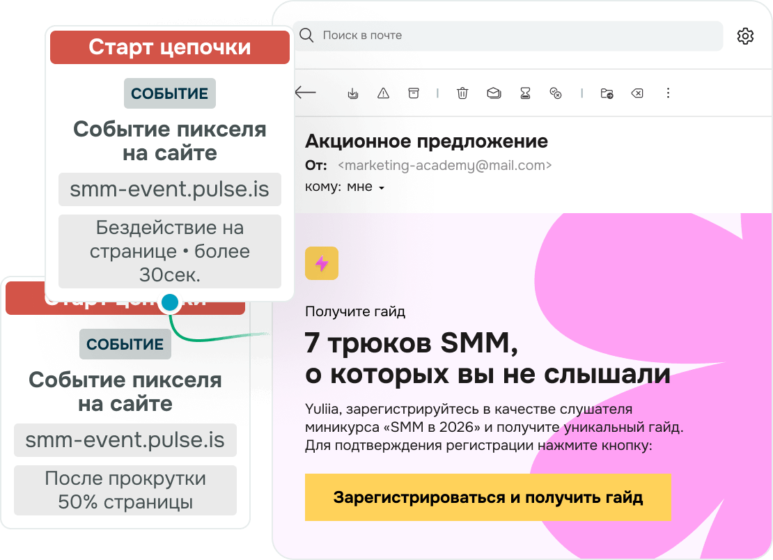 Запускайте автоворонки