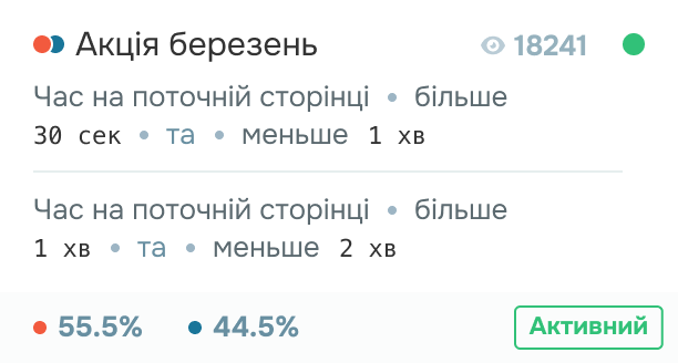 abtest sm