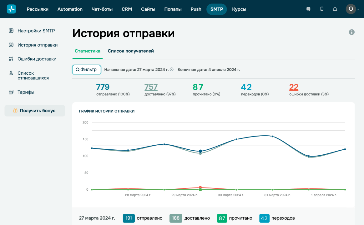 Изучайте подробные отчеты в личном кабинете