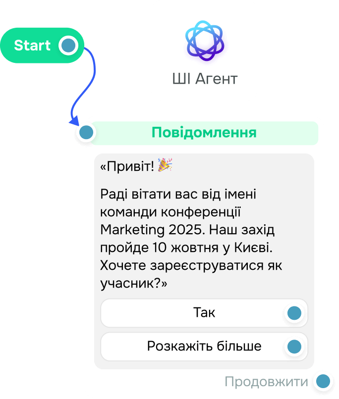 popup