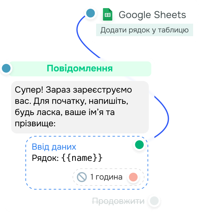 popup