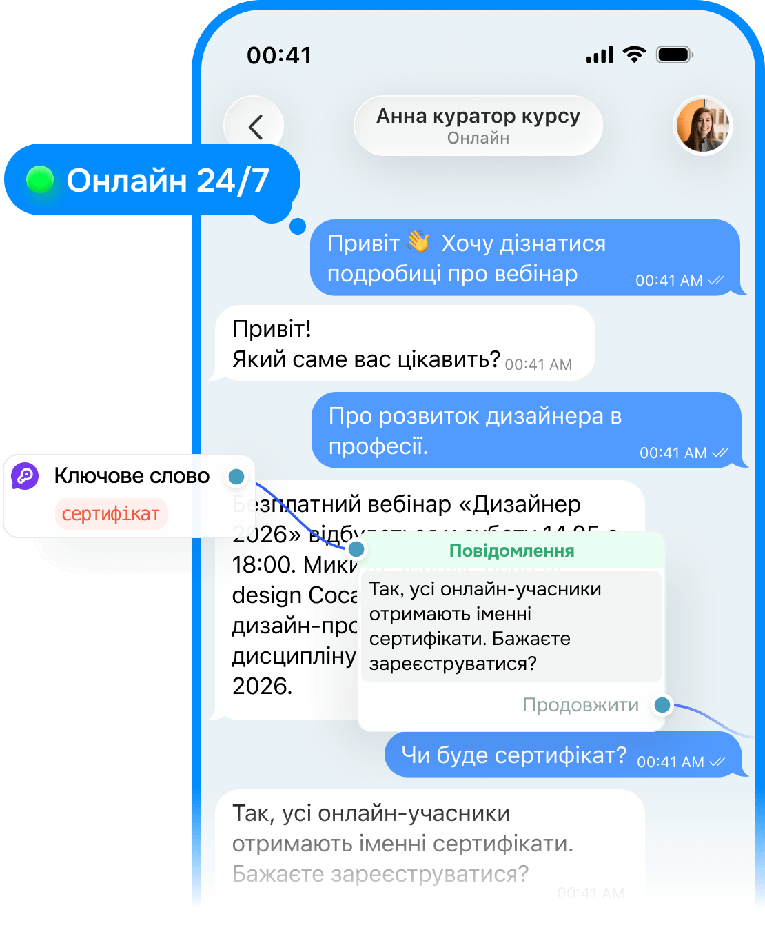 Відповідайте на вхідні 24/7