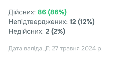 Миттєвий запуск розсилки Зображення 2