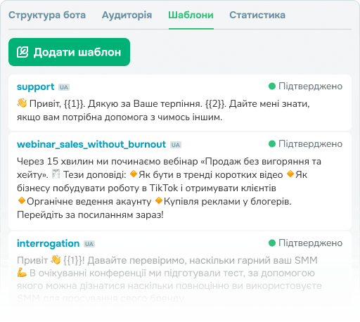 Шаблони повідомлень
