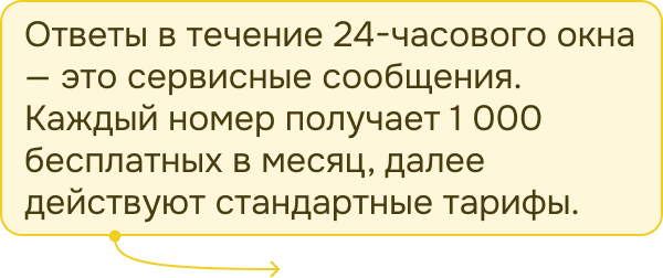 tariff 2